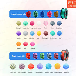 เส้นพลาสติก PLA ยี่ห้อ JINCCAI น้ำหนัก 1 กิโลกรัม ขนาด 1.75 มม. วัสดุสำหรับเครื่องพิมพ์ 3 มิติ นำเข้าจากเจียงซี - Product Image 5