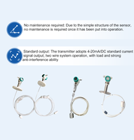 Jauge de niveau magnétostrictive antidéflagrante à montage sur bride, sonde à câble PTFE, transmetteur de niveau de liquide longue portée