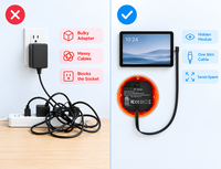 Boîtier de jonction encastré 30W avec module de chargeur USB-C PD, alimentation intégrée sans adaptateur externe