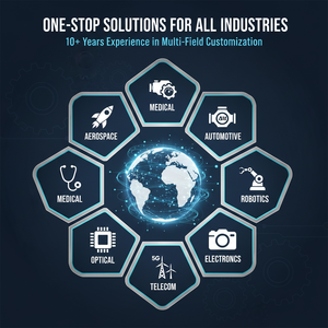 Servicios de Mecanizado CNC OEM, Piezas de Equipos de Automatización Industrial de Comunicación Personalizada, Aleaciones Metálicas, Fresado, Estampado de Productos - Product Image 3