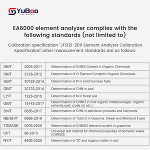 Analyseur d'éléments entièrement automatique CHNS/O pour l'analyse du carbone, de l'azote, du soufre et de l'oxygène dans le sol et les minéraux - Product Image 6