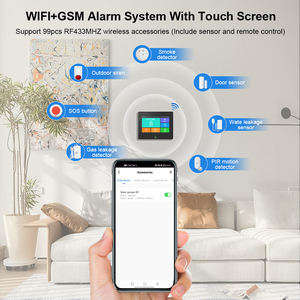 Tysh tuya ứng dụng wifi <span class=keywords><strong>GSM</strong></span> thông minh Internet của sự vật nhà chống xâm nhập hệ thống báo động 2G 4G không dây thông minh hệ thống an ninh - Product Image 4