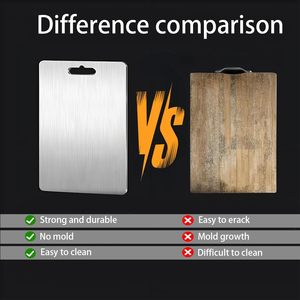 Vaisselle de camping en acier inoxydable, design moderne et luxueux, simple, durable, antidérapante, légère, résistante aux fissures, écologique, compatible lave-vaisselle - Product Image 3