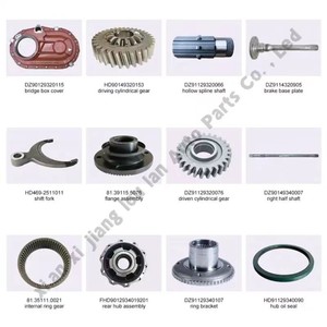 Уплотнительное кольцо датчика <span class=keywords><strong>ABS</strong></span> LOULAN OEM HD90129348166 для грузовиков Shacman, сальник <span class=keywords><strong>ABS</strong></span>, автозапчасти, зубчатое кольцо на заказ, Shaanxi - Product Image 5