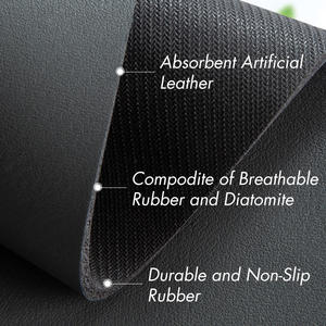 Tapete Absorbente para Grifo 77 Families, Rectangular, de PVC, Impermeable, Antimoho, para Baño, Lavabo, Encimera de Cocina - Product Image 5