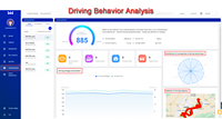 WanWayTrack - Sistema de Software GPS de Marca Blanca con Tarifa Mensual, GPS Interno, Video 1080p, Garantía de 1 Año, Multiplataforma para Vehículos