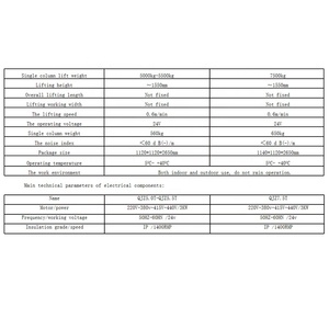 Rampa Móvil para Reparación <span class=keywords><strong>de</strong></span> Autobuses/Camiones con Certificación CE UE3518, Elevador <span class=keywords><strong>de</strong></span> Trabajo Pesado para Trabajadores, Elevador <span class=keywords><strong>de</strong></span> Autos Profesional - Product Image 5