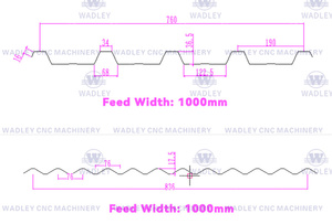 เครื่องทำแผ่นหลังคาสังกะสีสองชั้น เครื่องขึ้นรูปลอนหลังคา เครื่องทำแผ่นหลังคาเหล็ก - Product Image 6