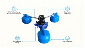 स्थायी चुंबक चर आवृत्ति वायुयान मशीन 3hp 220v/380v/v जलीय कृषि के लिए ऑक्सीजन पंप - Product Image 2