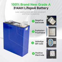 Baterai kapasitas tinggi 3.2V 280/314Ah Kelas a LiFePO4 8000 siklus sel baterai DIY Powerwall RV baterai untuk RV dan penggunaan rumah