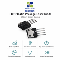 Diode laser verte SHARP GH15130D8C 515nm 30mW, boîtier plastique plat, pour alignement industriel, télémètre, projecteur d'étoiles