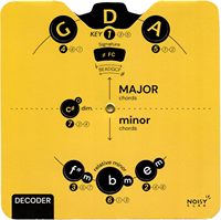 Herramienta Circular de Quintas con Soporte Integrado, Decodificador de Acordes para Notas de Armonía Mayor/Minor; para Guitarra, Ukelele + EBook Gratis