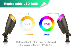 Factory Price Outdoor Low Voltage 12V IP65 Waterproof Landscape Lighting Garden Spotlight <strong>Outside</strong> Led Spike up Accent <strong>Spot</strong> <strong>Light</strong> - Product Image 4