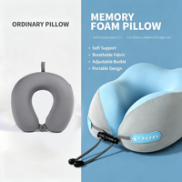 Boîte cadeau personnalisée, oreiller de voyage portable, oreiller en mousse à mémoire de forme très vendu avec accessoires de voyage pour le voyage