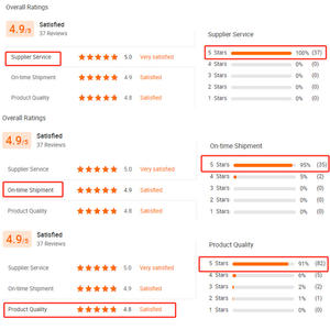 Slitta di design 2024 di lusso di marca Slide scarpe morbide pantofole <span class=keywords><strong>donna</strong></span> graziosa <span class=keywords><strong>casa</strong></span> all'aperto - Product Image 5