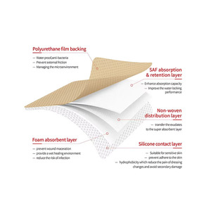 <span class=keywords><strong>Pansement</strong></span> en gel de <span class=keywords><strong>silicone</strong></span> hydrophile non allergène et imperméable avec bordure, bandages en mousse hautement absorbants et imperméables - Product Image 4