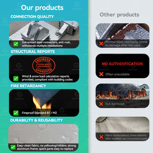 Tiendas de campaña <span class=keywords><strong>en</strong></span> <span class=keywords><strong>alquiler</strong></span> Venta Tienda de campaña Lona Costco Heavy Duty Clear <span class=keywords><strong>Alquiler</strong></span> Emergencia Gran dimensional Plano - Product Image 4