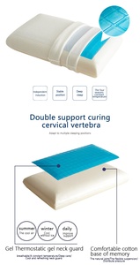 Travesseiro de pescoço ortopédico, travesseiro para coluna cervical, espuma de memória respirável, <span class=keywords><strong>gel</strong></span> refrescante, venda imperdível - Product Image 6