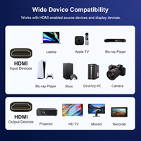Câble HDMI 2.1 rétractable et fin, 8K 60Hz, haute vitesse, connexion HD pour ordinateur portable, PS5, Xbox, TV, projecteur