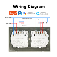 Interruptor Inteligente WiFi LangYeao 2 en 1 para Cortinas y Luces, Panel Táctil Compatible con Alexa y Google Home, Temporizador, Programación, Compartir Dispositivos