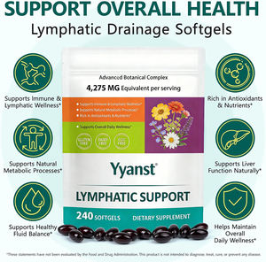 Complejo Botánico Avanzado de Marca Privada de Alta Calidad, Refuerza el Sistema Inmunológico y Apoya el Metabolismo Natural, en Cápsulas Blandas - Product Image 2