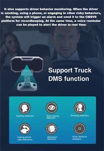 Dash Cam Auto AI 4G <span class=keywords><strong>2026</strong></span> Più Venduta con Monitoraggio Remoto Anteriore, Interno e Posteriore, WiFi, GPS, Visione Notturna, Registratore 1080P, <span class=keywords><strong>DVR</strong></span> per Auto - Product Image 4