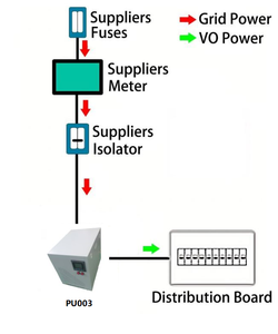 PU003 20KW 三相エンジン駆動省エネパワーセーバー 380V - Product Image 3