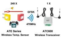 Transmisor de Temperatura Inalámbrico Acrel ATC600-C, Mide hasta 240 Sensores de Temperatura Serie ATE