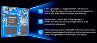Carte de développement Forlinx Rockchip RV1126B 4x Cortex-A53 1,6 GHz avec puissance de calcul 3T, NPU, OS Linux pour passerelle intelligente, HMI et robot