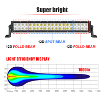 Barre lumineuse LED tout-terrain RCJ OEM double rangée 6D pour voiture/camion 4x4 - Faisceau spot/diffuse 6500K 9-36V en aluminium aéronautique 6063