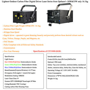 ระบบเลเซอร์โชว์คาร์บอนไฟเบอร์ CF30 <span class=keywords><strong>ซี</strong></span>รีส์ 33W พร้อมการปล่อยแสง RGB ระบบระบายความร้อน TEC และดีไซน์กันน้ำ - Product Image 5
