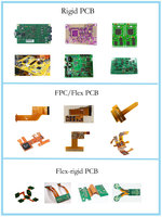Service de fabrication de circuits imprimés personnalisés, fabricant d'électronique, assemblage de circuits imprimés, fichiers Gerber, BOM