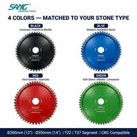 Disco de Diamante Segmentado Sinterizado de Precisión de 300 mm y 350 mm para Perfilado y Fresado de Granito y Mármol, para Dar Forma a los Bordes de Losas Brembana Pedrini