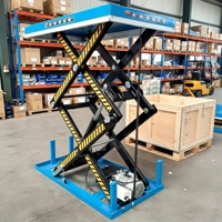 Table élévatrice compacte et économique - Solution de manutention abordable