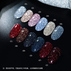 Gel à ongles réfléchissant disco non toxique, 12 couleurs, paillettes diamant haute densité, vente chaude, support OEM ODM marque privée - Product Image 2