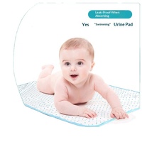 Protège-matelas imperméable YIVEKO pour bébé, imprimé ours, anti-fuites 3D, lavable et réutilisable, pour énurésie et incontinence