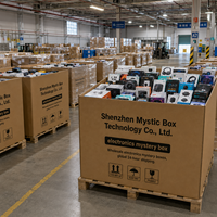 Boîtes mystères électroniques pour smartphones : enceintes, consoles portables, batteries externes – Achats en gros pour recharger votre stock