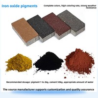 Pigment d'oxyde de fer de qualité industrielle Pigment coloré brique ciment béton asphalte oxyde de fer poudre rouge-fabricant direct