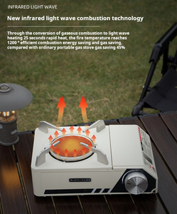 Système de cuisinière portable AZ03, brûleur à gaz léger pour le camping avec flamme réglable, pour la cuisine en plein air en famille AZ03 Portable Casse - Product Image 6