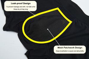 Boxers d'incontinence réutilisables Hygieia à haute absorption pour hommes, 90 ml, invisibles, absorbants, avec contrôle des odeurs - Product Image 4