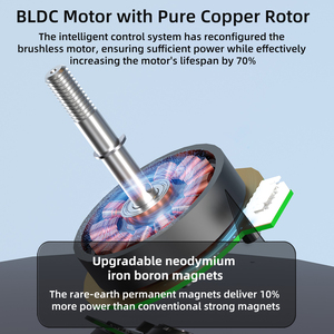 มอเตอร์พัดลมเพดาน MAINTEX BL5710-044E 12V 24V Bldc แรงบิดสูง มอเตอร์ไร้แปรงถ่านสำหรับขาย BL5710-044E มอเตอร์พัดลม Bldc 24v BL5710-0 - Product Image 4