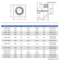 M3M4M5M6M8 REDCUBE PRESS-FIT Bornier de puissance à courant élevé 300A, filetage femelle carré, pour fixation de câbles de composants lourds sur PCB
