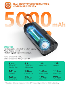 Hyto biểu tượng tùy chỉnh xách tay <span class=keywords><strong>External</strong></span> <span class=keywords><strong>Battery</strong></span> <span class=keywords><strong>Charger</strong></span> với cáp Mini ngân hàng điện 5000mAh Powerbank với LED hiển thị kỹ thuật số - Product Image 2