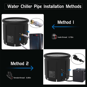 Vanace - Bañera de Hidromasaje Inflable Portátil de PVC para Exteriores, Redonda, para 1 Persona, 75 Galones, Resistente, para Terapia de Frío - Product Image 2