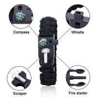 Kit de survie IFAK Portable, 250 pièces, tactique, Kit d'urgence pour l'extérieur, fonction Molle, arc-en-ciel, catastrophes