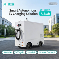 Nouveau chargeur portable haute capacité KUNXIAORUN KXRN5307 pour véhicules électriques, robot de charge mobile intelligent, contrôleur MPPT 80-120 kW