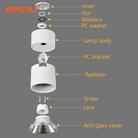 ERDU Aluminium Commercial Led Downlight Hôtel Surface Monté Rond Downlights Bureau Cob Projecteur