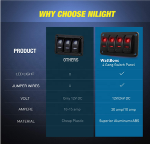 <span class=keywords><strong>Prix</strong></span> usine 4 Gang Marine interrupteur à bascule panneau étanche 12V 5 broches SPST interrupteur à bascule robuste marche/arrêt pour bateau camion RV <span class=keywords><strong>voiture</strong></span> - Product Image 4