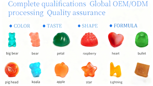 OEM Imaginez de devenir plus fort tout en vous délectant de chaque bouchée : les gommes protéinées au whey rendent le fitness délicieusement simple - Product Image 4