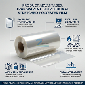 Pellicola BOPET Trasparente 75μm, 1040mm, Comunemente Usata per Etichette (dopo Rivestimento Fotografico o Metallizzazione), Stampa Composita - Product Image 3
